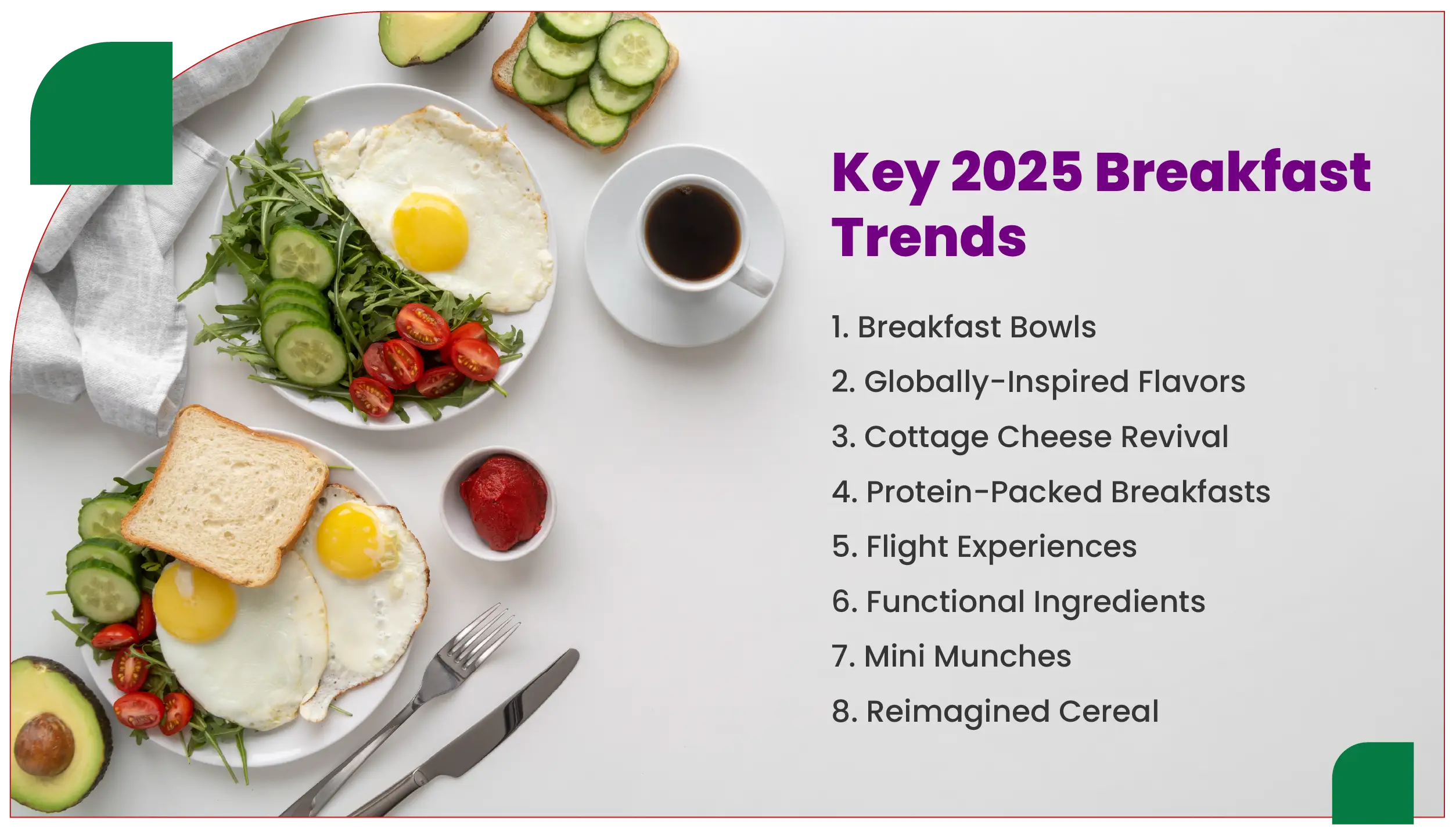 Key 2025 Breakfast Trends